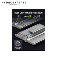 Viparspectra LED Grow Light - XS1500 Pro | True Watt 150W | XS Pro Series