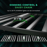 Mars Hydro LED Grow Light FC-E1000 - 1000W | Detachable | 2.8 umol/J | IP65
