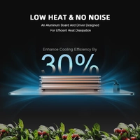 Spider Farmer LED Grow Light SF2000 EVO - 200W | 2.7 umol/J | Dimmable