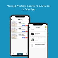 IONMAX+ ED12 12L Smart Industrial Dehumidifier | App + Wired Remote | Ductable