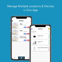 IONMAX+ ED18 19L Smart Industrial Dehumidifier | 19L/Day | App Control | Ductable System