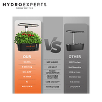 Spider Farmer Smart G12 Hydroponic Growing System with LED Grow Light - 12 Pods