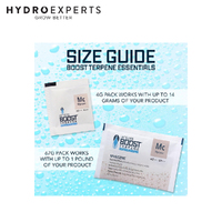 Integra Boost 4g 62% Terpene Essentials - Myrcene [Number of Pack: 1]