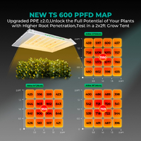 Mars Hydro LED Grow Light TS 600 - 100W | 2.0 umol/J | Dimmable