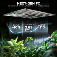 Mars Hydro LED Grow Light FC1000W - 1000W | 2.9 umol/J | Dimmable | IP65