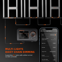Spider Farmer LED Grow Light SE5000 - 500W | 2.9 umol/J | Dimmable | IP44