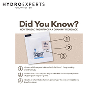 Integra Boost 4g 62% Terpene Essentials - Myrcene [Number of Pack: 1]