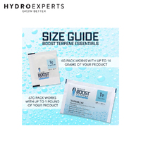 Integra Boost 4g 62% Terpene Essentials - Terpinolene [Number of Pack: 1]