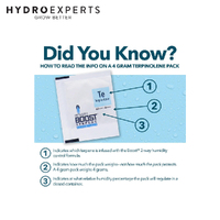 Integra Boost 4g 62% Terpene Essentials - Terpinolene [Number of Pack: 1]