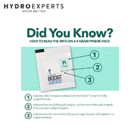 Integra Boost 4g 62% Terpene Essentials - Pinene [Number of Pack: 12]