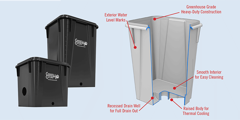 Current Culture 2019 Hydroponics System Upgrades