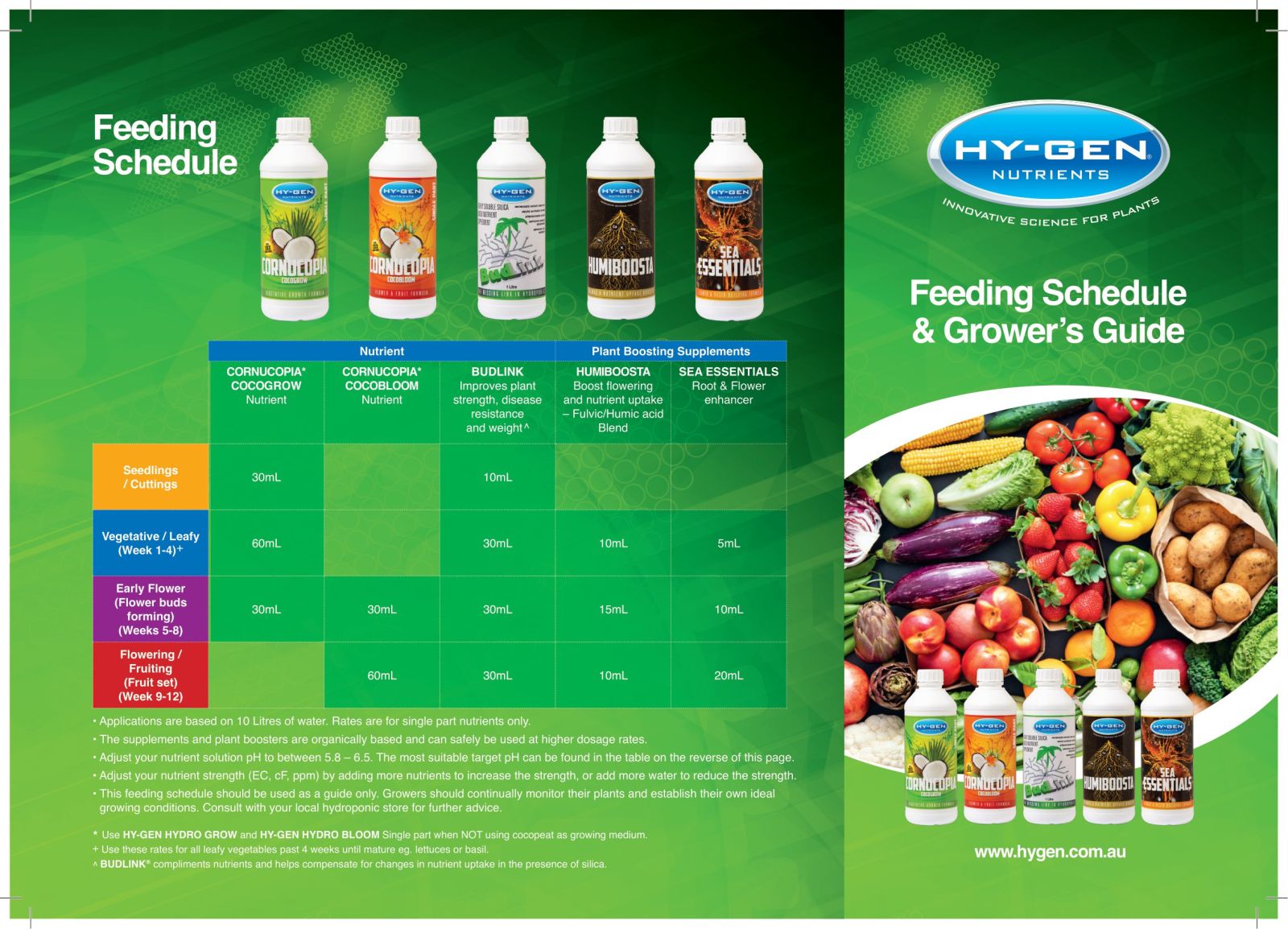 Hy-Gen Sea Essentials Grow Chart