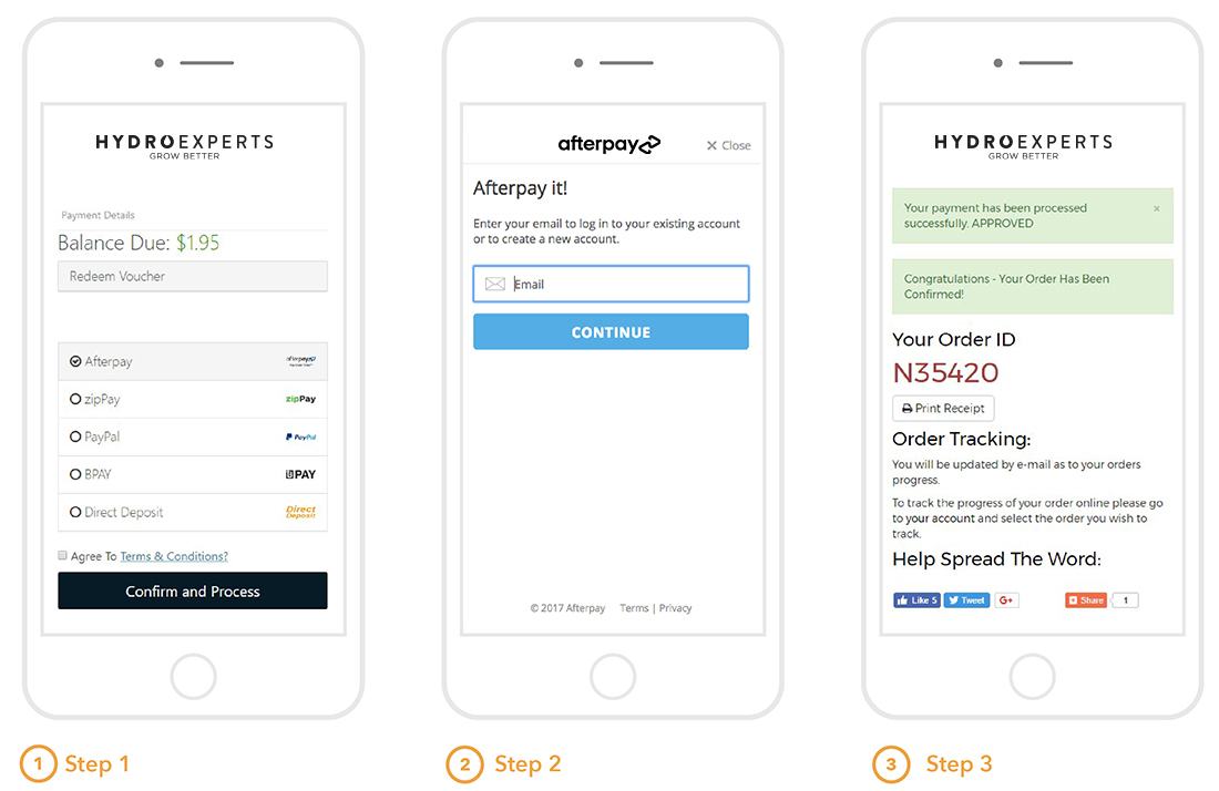 Afterpay, Hydro Experts