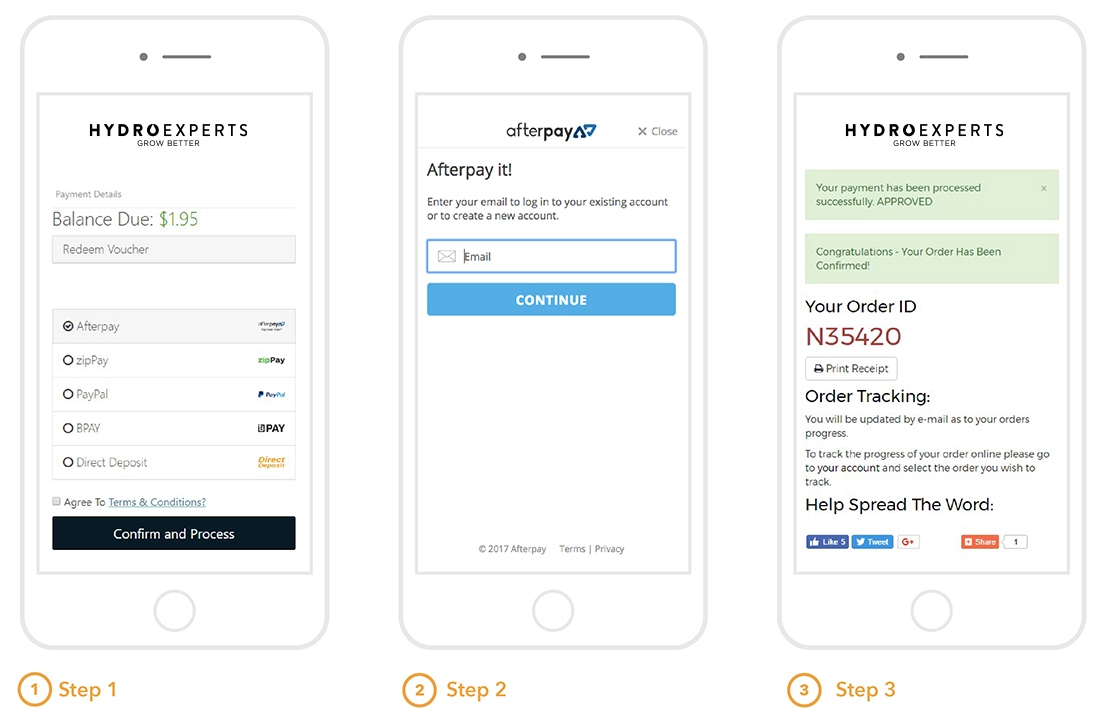 Buy Hydroponics Supplies now,Pay Later, Afterpay