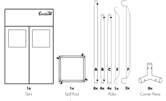 gorilla grow tent instructions 02