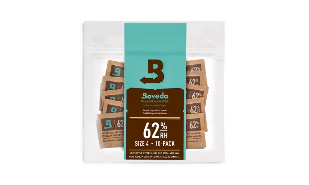  humidity control, Boveda, Integra, two-way humidity, Australia climate, cigar storage, cannabis storage, electronics protection, moisture control, RH levels