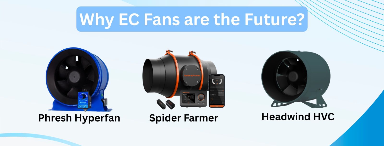 EC fans, energy-efficient fans, smart ventilation, brushless DC motors, sustainable ventilation solutions, HVAC systems efficiency, quiet cooling solutions, green technology for ventilation, phresh hyperfan, spider farmer ec fan, headwind hvc ec fan