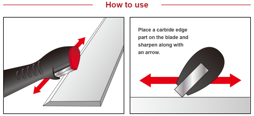 Saboten Tungsten Carbide Sharpener PT-8 | Made in Japan, Direction of Use