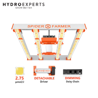 Spider Farmer G3000 LED Grow Light | True Watt 300W | Dimmable | Full Spectrum