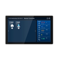 Pro Leaf BeLeaf Master Controller - BBL-M | 10" Inch Touch Screen | WIFI & LAN