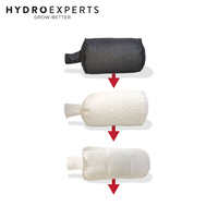 Centurion Pro Kief Collection System Diverter - 3 Bag Set | For TableTop Trimmer