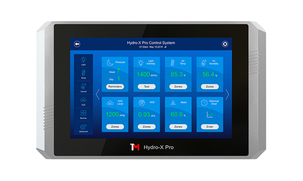 Hydro-X Environmental Control System